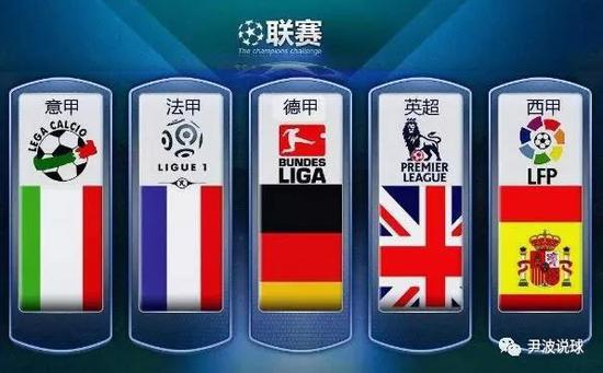 级赛事中的